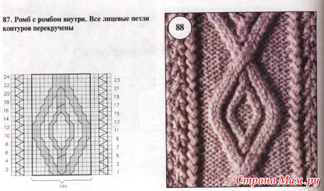 Как вязать ромб Как вязать ромб