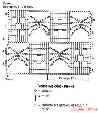 Вяжем крючком с узором паучки Вяжем крючком с узором паучки