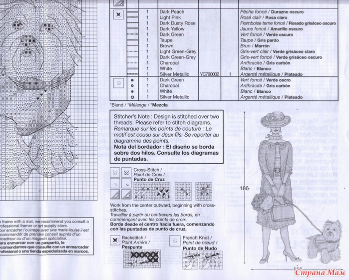 Дама с собачкой и другие схемы вышивки - клуб рукоделия - ст.
