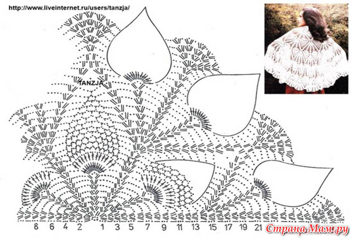 Схема вязания накидка шаль крючком
