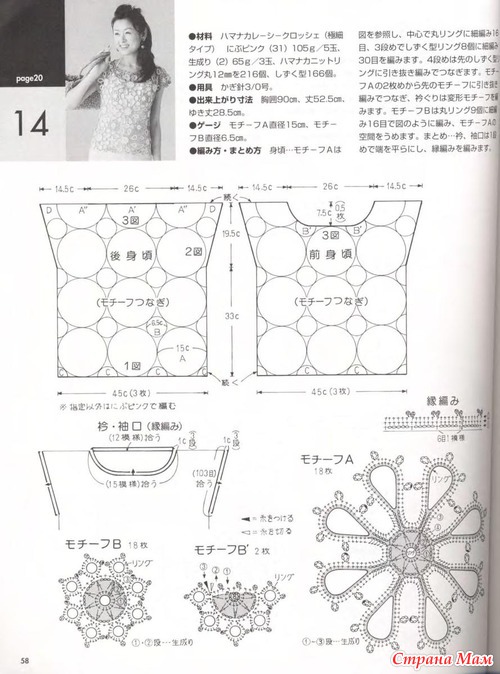 ���� ��������. ����-������� ������� ���������� �������.