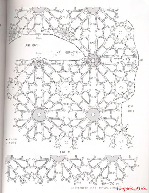 ���� ��������. ����-������� ������� ���������� �������.