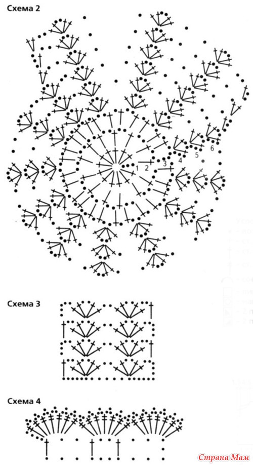 схемы чепчик крючком
