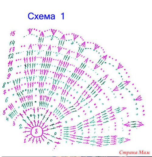 Вязание для самых маленьких » Страница 4 Вязание детской кофточки регланом от горловины - Женский сайт