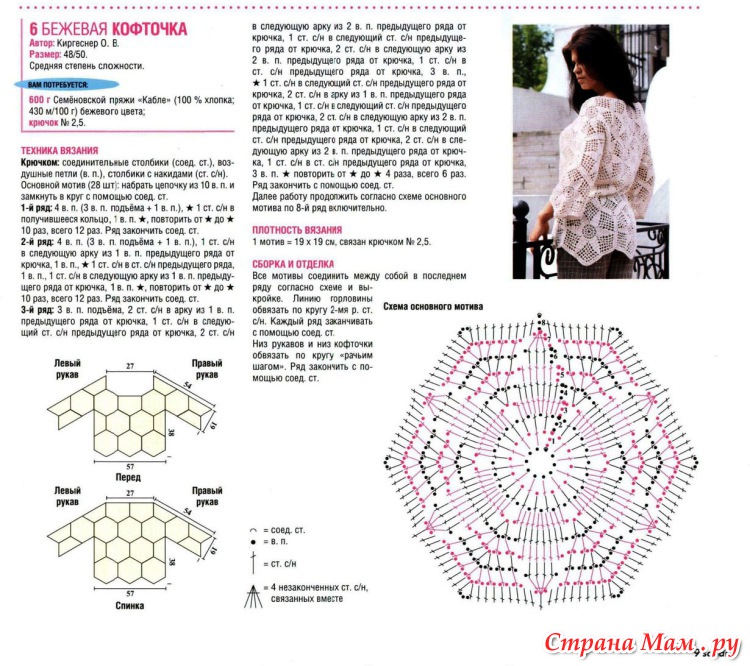Тэги. схема. мотив. крючком. Для девочек, девушек, женщин. Тэги. схема. мотив. крючком. Для девочек, девушек, женщин.