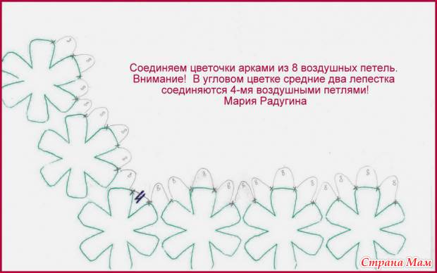 Общее недоразвитие речи Википедия Мастер -класс по изготовлению тюльпанов из гофрированной бумаги. - Маам. ру