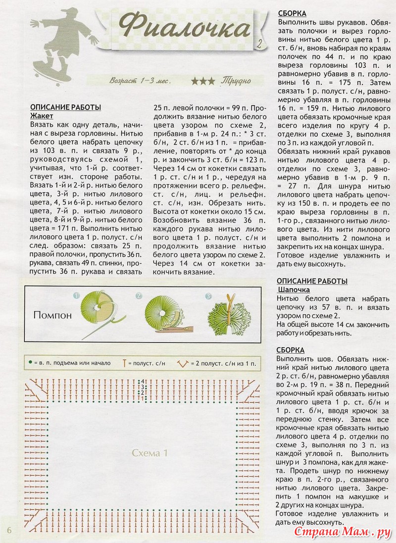 Вязание и схемы крючком кофточек для новорожденных
