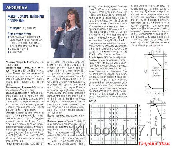 Кофта с пуговицами спицами для женщин схемы и описание Кофта с пуговицами спицами для женщин схемы и описание