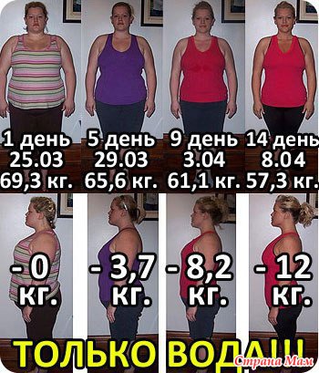 Как похудеть на 10 кг при помощи воды Как похудеть на 10 кг при помощи воды