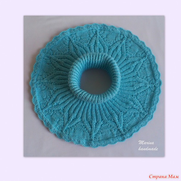 ������� "�����. �����" � ������� ��� ������� �� ����.