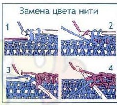 Как поменять цвета при вязании крючком Как поменять цвета при вязании крючком