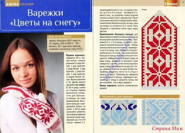 Вяжем варежки журнал Вяжем варежки журнал