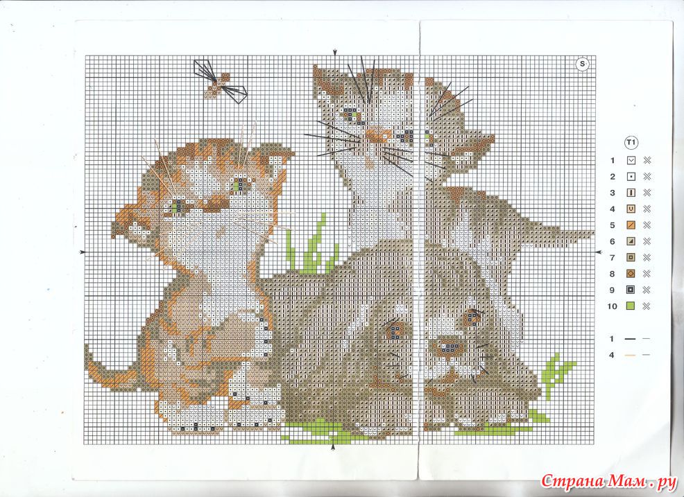 Вышивка котенок с собачкой Вышивка котенок с собачкой