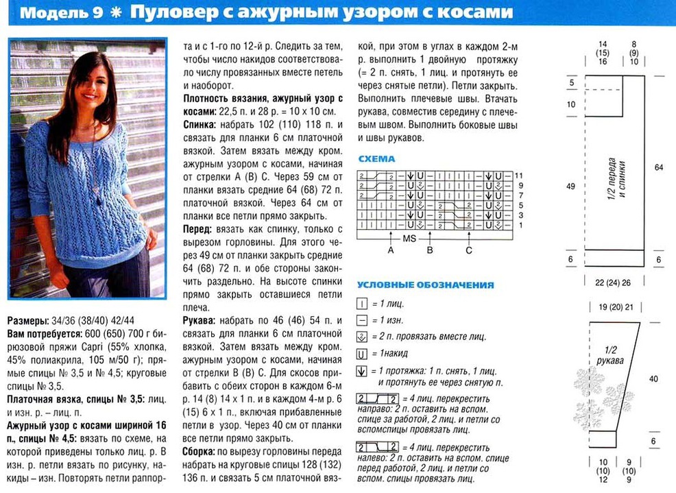 Модели со схемами вязанных пальто Модели со схемами вязанных