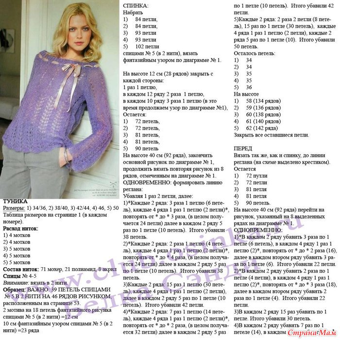 Что связать из мохера и акрила спицами Что связать из мохера и акрила спицами