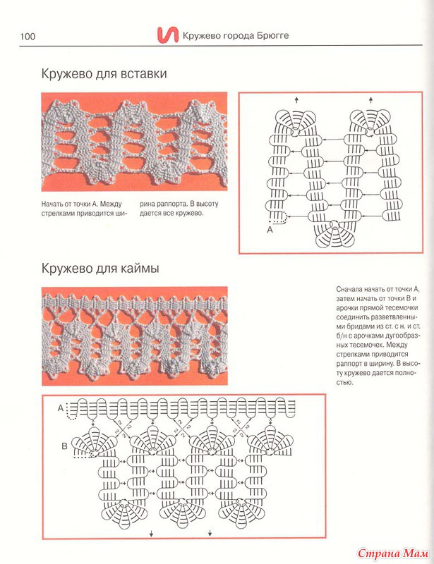 Ленточное кружево начинающим пошагово Ленточное кружево начинающим пошагово
