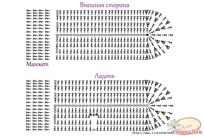 схема крючком варежки