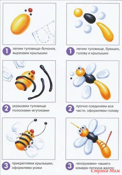 Модные шапки-ушанки спицами Вяжем с Лана Ви Как украсить торт шоколадом в домашних условиях: различные