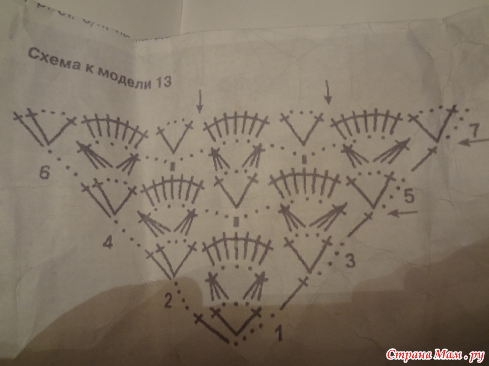 Вязание боковых краев Вязание боковых краев