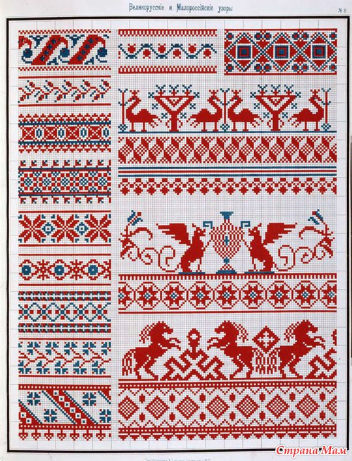 Сборник великорусских и малороссийских узоров для вышивания. 1877год