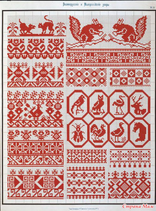 Сборник великорусских и малороссийских узоров для вышивания. 1877год