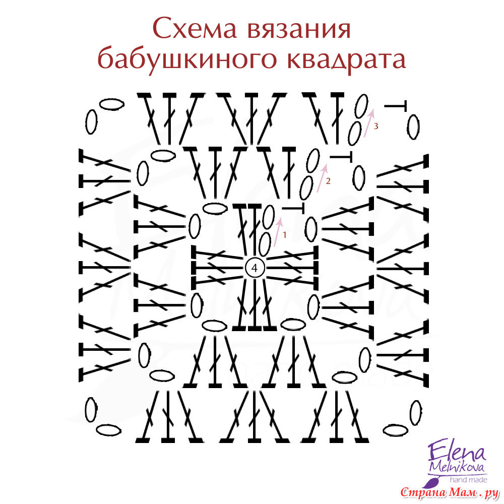 Различные схемы вязания квадрата крючком 94