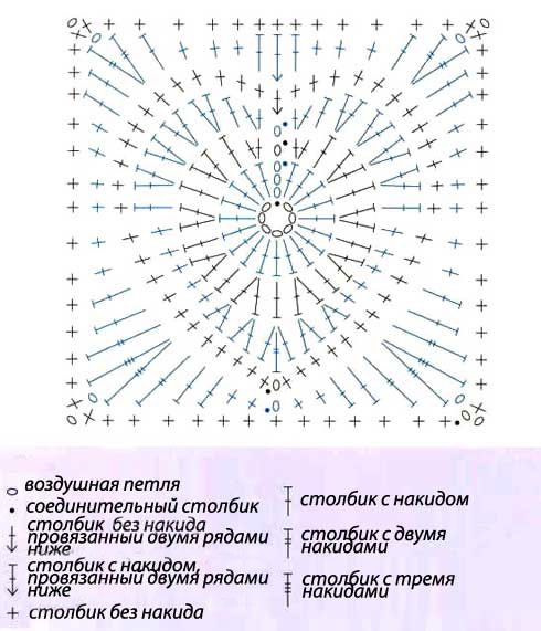 схемы крючком квадрат