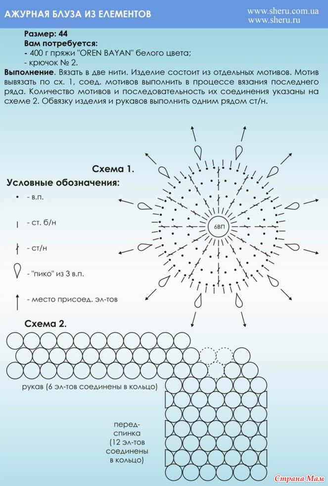Колибри вязание крючком Колибри вязание крючком