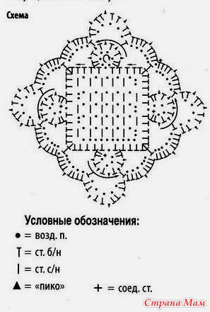 королевский квадрат крючком схема