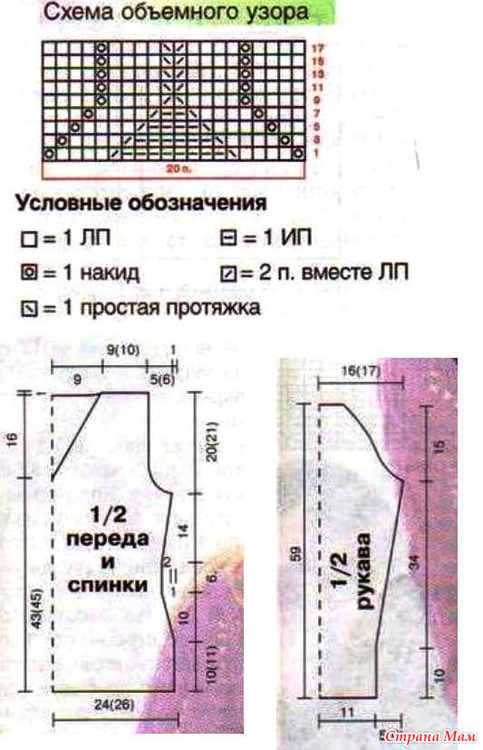 Схемы вязания объемных свитеров спицами Схемы вязания объемных свитеров спицами