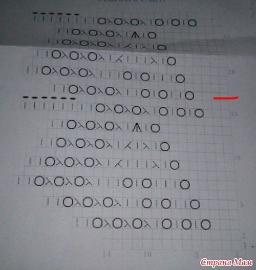 ����� ��������� �������-�������