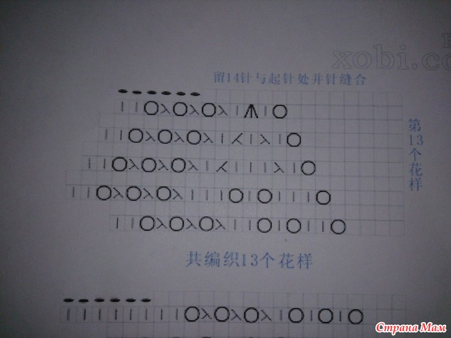 ����� ��������� �������-�������