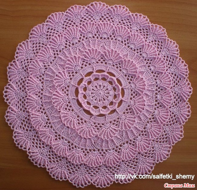 �������� "������� ����������". �������.