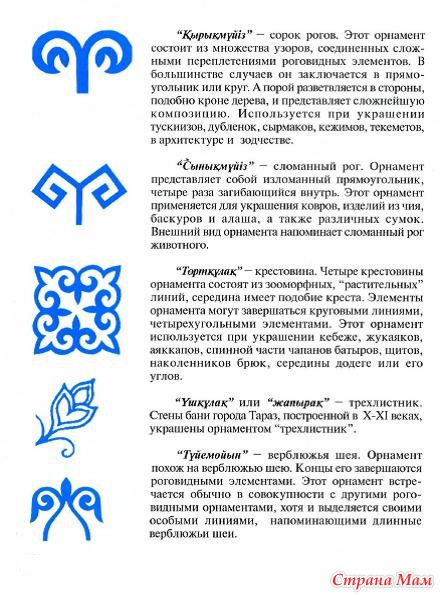 Виды орнамента и их одежда Виды орнамента и их одежда