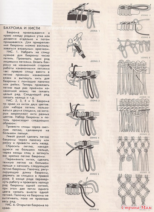Кисти крючком как вязать Кисти крючком как вязать