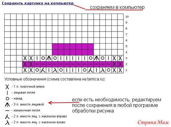 Приложение для составления схем вязания