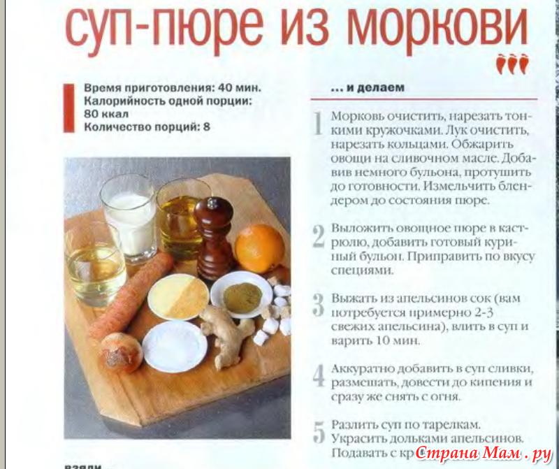 Лазанья классическая рецепт пошаговое
