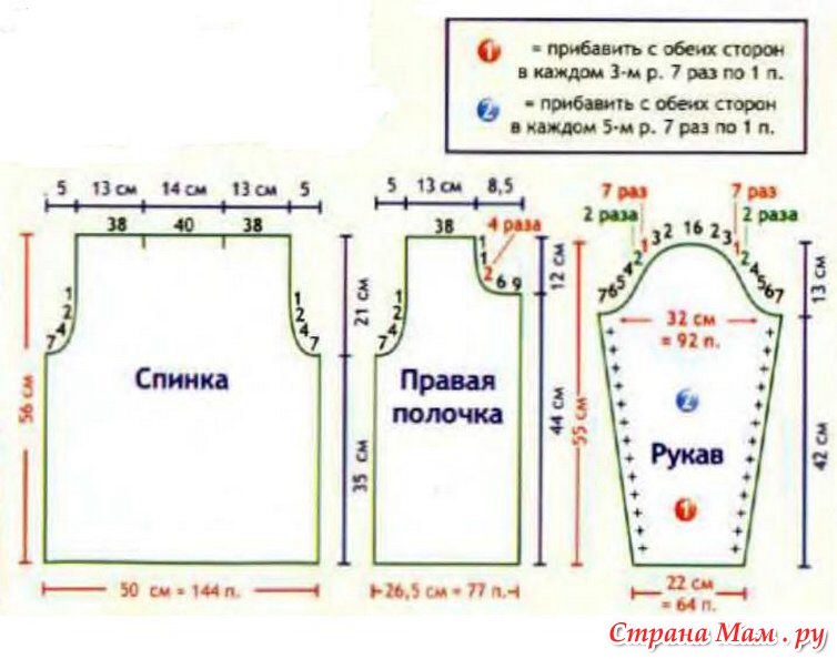 Выкройка вязаного рукава крючком Выкройка вязаного рукава крючком
