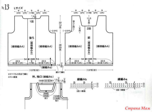 ���������� �������.