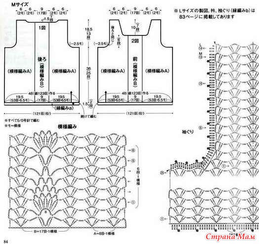 ���������� �������.