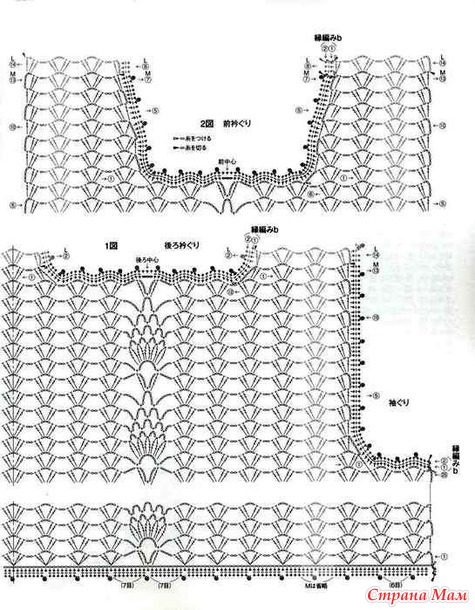 ���������� �������.