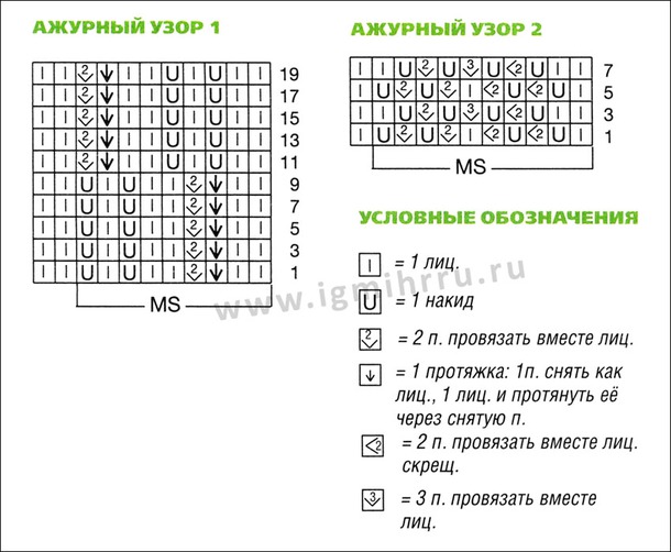 ������-������� ������� �������  � ����������� ���������