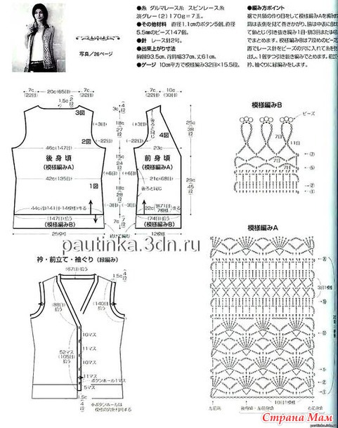 ������� ����� �������. ������!