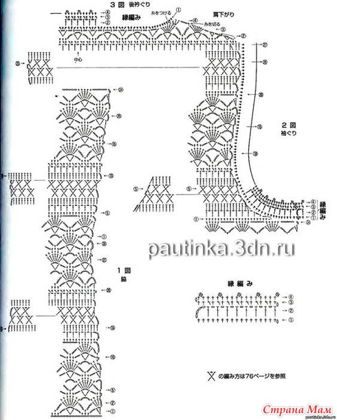 ������� ����� �������. ������!