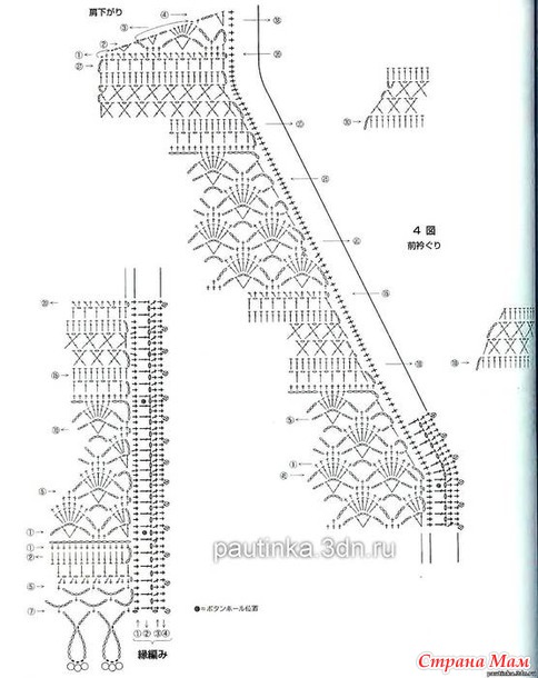 ������� ����� �������. ������!