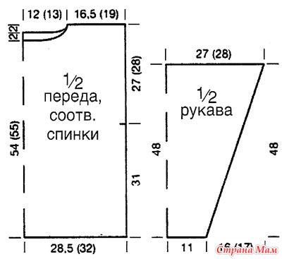 Вязание крючком для начинающих схемы с Выкройки шапки ушанки своими руками
