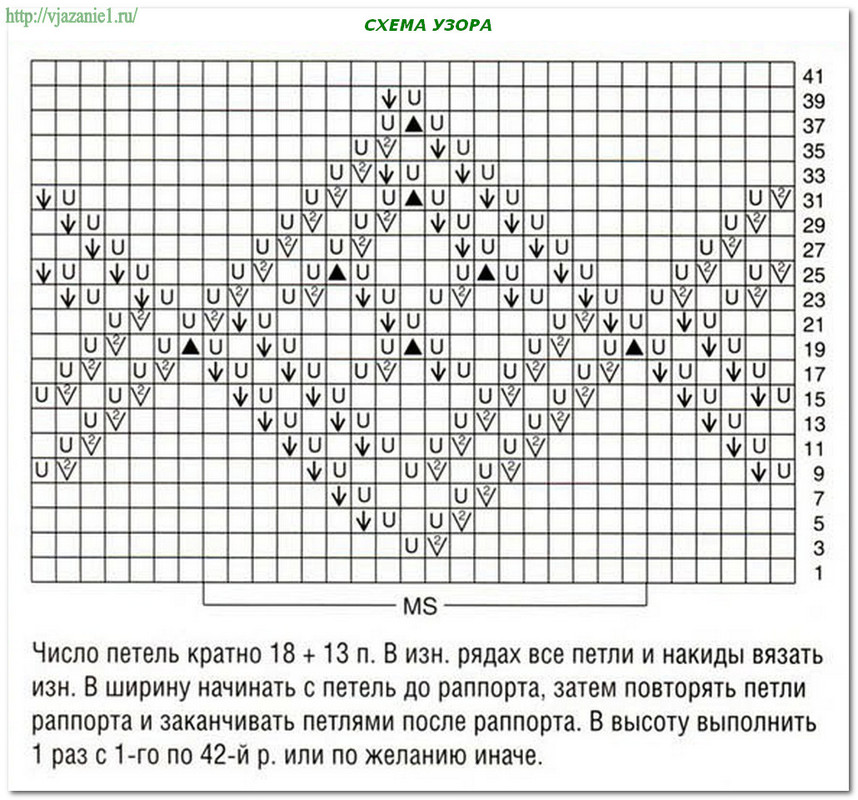 Платные схемы для вязания Платные схемы для вязания