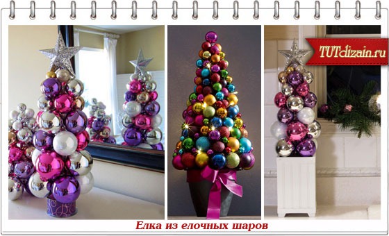 Поделка елка из шаров своими руками Поделка елка из шаров своими руками