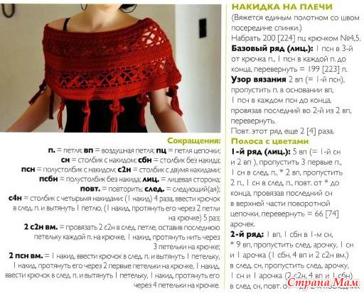 Новогодние карнавальные костюмы для детей Натоптыши на ногах. Как избавиться от натоптышей