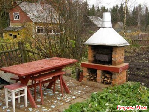 Мангальная зона на даче своими руками фото Мангальная зона на даче своими руками фото